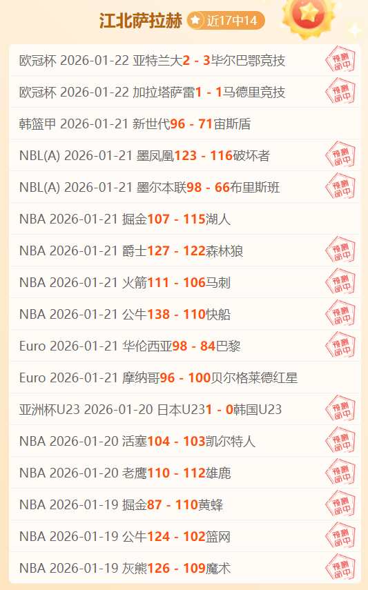 新秀获沃西,认可,克內克特前,皇冠娱乐体育官网,Crown,SPORTS,皇冠娱乐体育中国官网,Crown体育平台,皇冠娱乐体育服务