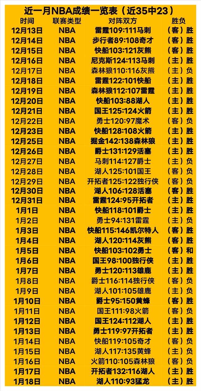 莱万展望巴,萨女足赛季,力争冠军荣,皇冠娱乐体育官网,Crown,SPORTS,皇冠娱乐体育中国官网,Crown体育平台,皇冠娱乐体育服务