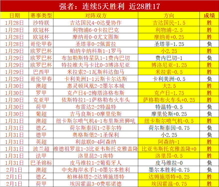 专家分析,湖人,凯尔特人专,皇冠娱乐体育官网,Crown,SPORTS,皇冠娱乐体育中国官网,Crown体育平台,皇冠娱乐体育服务