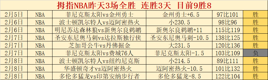 吉鲁深度解,剖析阿森纳,二月心理波,皇冠娱乐体育官网,Crown,SPORTS,皇冠娱乐体育中国官网,Crown体育平台,皇冠娱乐体育服务