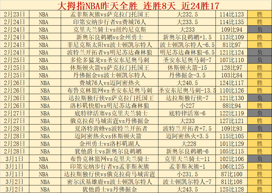 吉鲁深度解,剖析阿森纳,二月心理波,皇冠娱乐体育官网,Crown,SPORTS,皇冠娱乐体育中国官网,Crown体育平台,皇冠娱乐体育服务