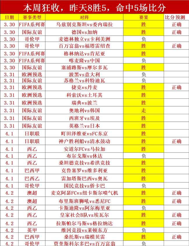 大乐透期号,专家推荐,质合分析前,皇冠娱乐体育官网,Crown,SPORTS,皇冠娱乐体育中国官网,Crown体育平台,皇冠娱乐体育服务