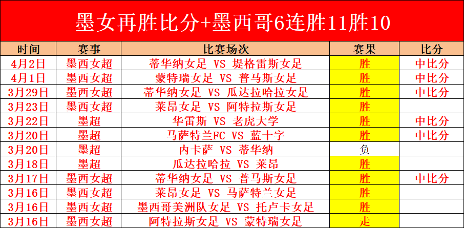 月贸易站吉,尔尼斯风采,展示攻略,皇冠娱乐体育官网,Crown,SPORTS,皇冠娱乐体育中国官网,Crown体育平台,皇冠娱乐体育服务