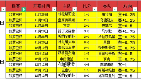 新华社：北京孩子与西藏儿童三亚欢舞
