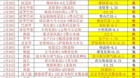 NBA专家分析：湖人VS凯尔特人专场推荐