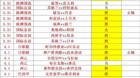 大乐透期号专家推荐：质合分析前区十码差异解析