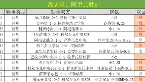 赵豪志履新山东省人大常委会副主任