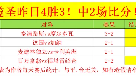 皇冠娱乐体育